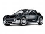 Smart Roadster by Lorinser 2003 года